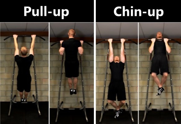 Pull-up/Chin-up: Hít xà